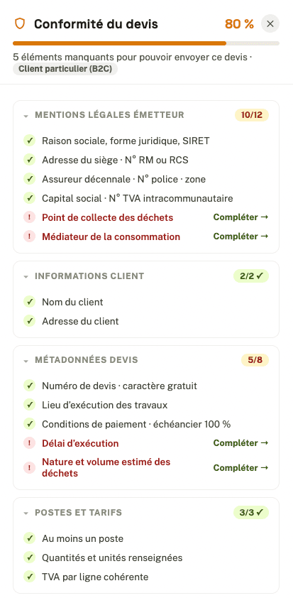 Panneau de conformité d'un devis dans Artisia : mentions légales émetteur, informations client, métadonnées et postes, avec les éléments manquants signalés en rouge